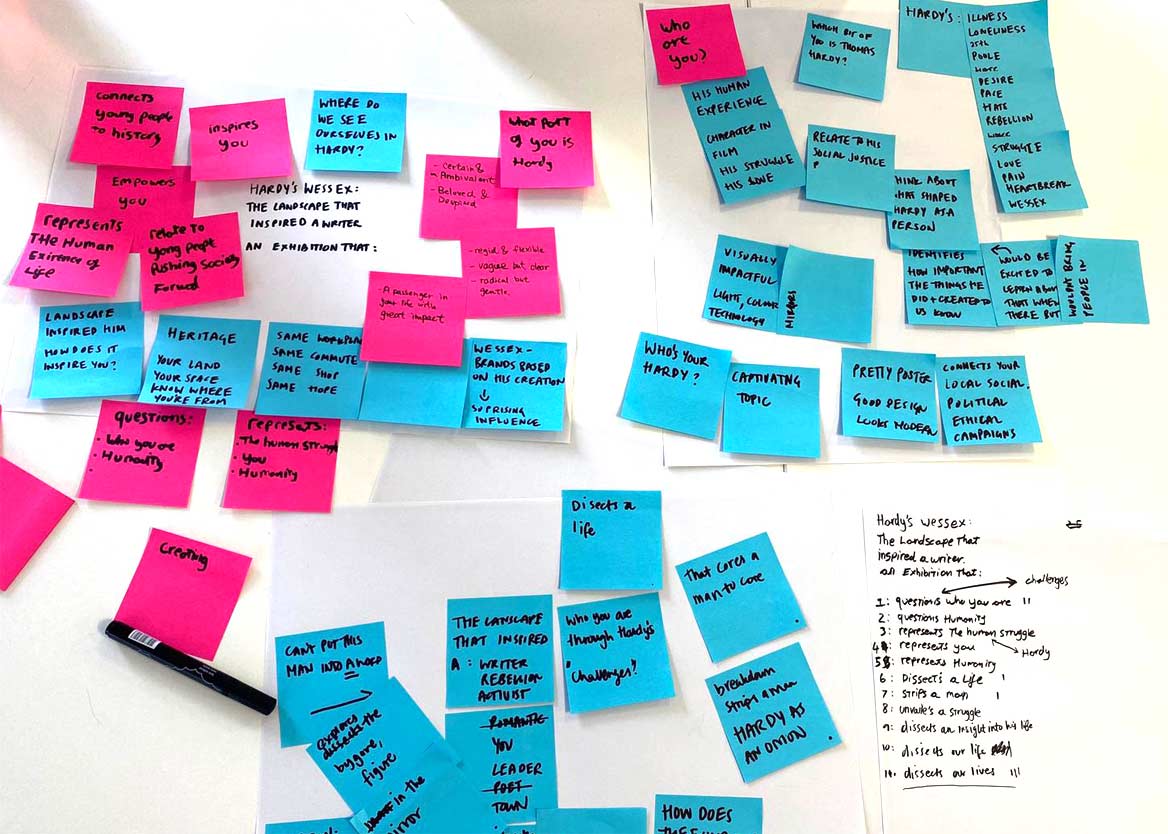 post-it note ideas