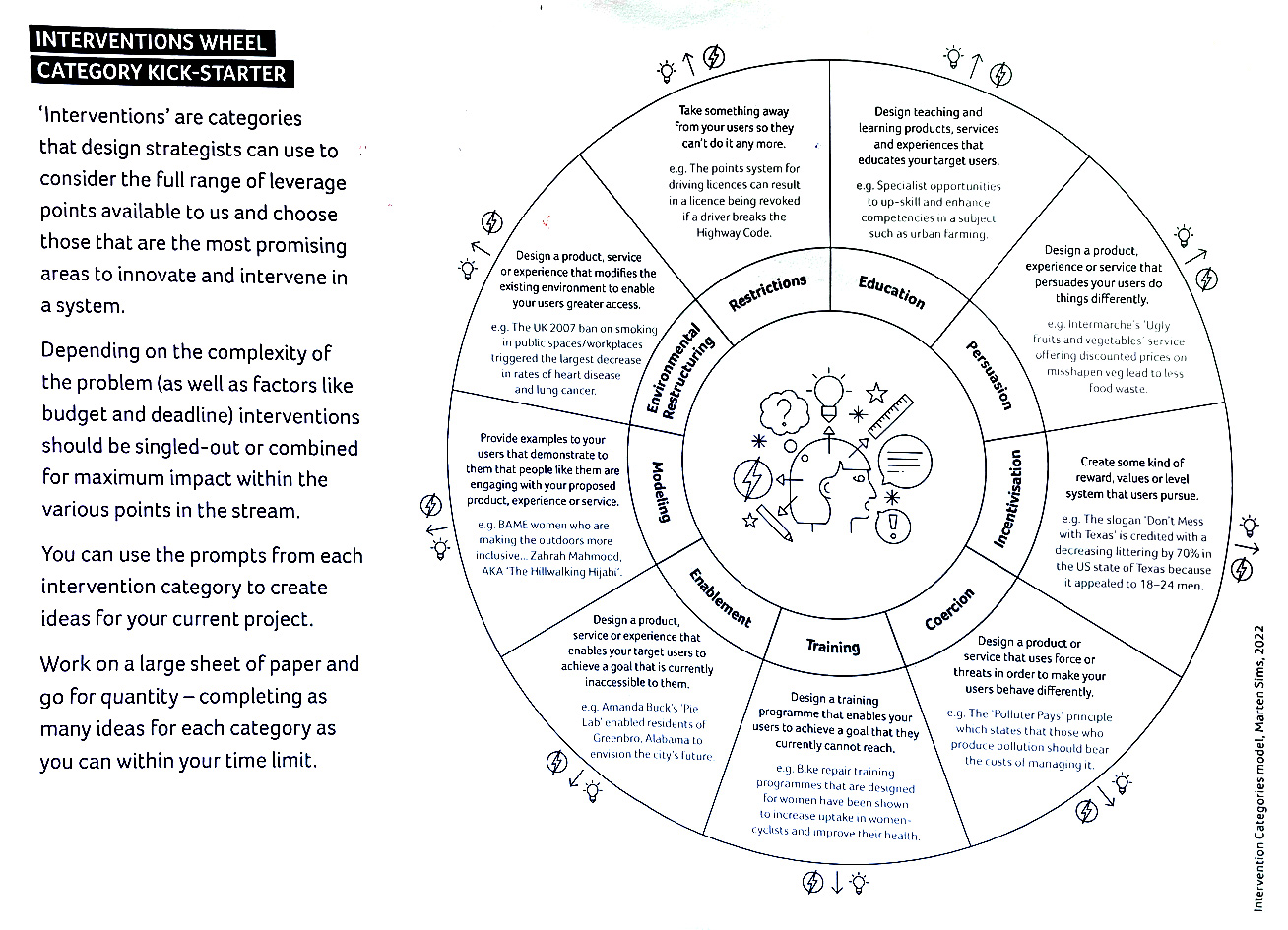 intervention wheel worksheet